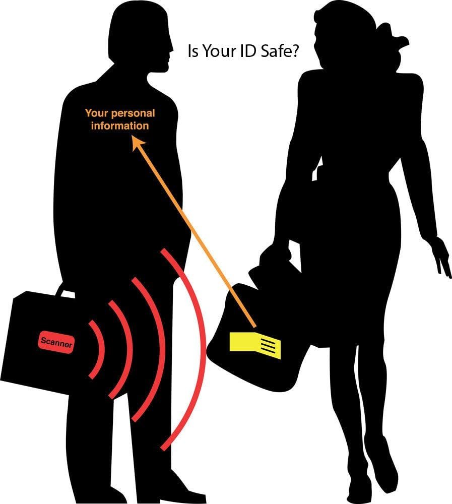 Alban RFID Passport Holder Women Men RFID Blocking Travel Passport Wallet Case Genuine Leather Passport Cover porta pasaporte - Image 6