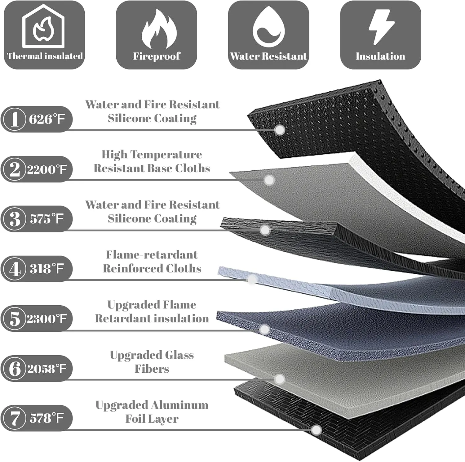 Fireproof Waterproof Document Bag 2000℉ - 3 Pack Fireproof Bags for Cash/Documents with Locking Zipper, Waterproof Money Bag & Passport Holder, Important Document Organizer Pouch (Black) - Image 4