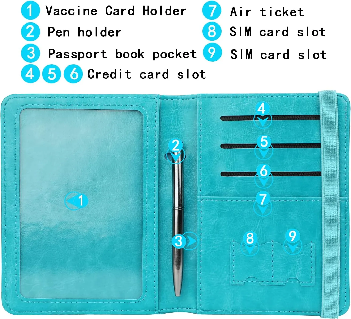 GDTK Leather Passport Holder Cover Case RFID Blocking Travel Wallet (Sky Blue) - Image 3