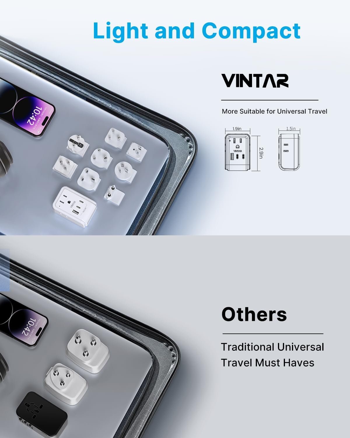 VINTAR Universal Travel Adapter Kit, International Power Adapter with 4 AC and 3 USB Ports(2 USB C), Type A,B,C,D,E/F,G,I,M Detachable Attachments, Travel Adapter Worldwide for India/Africa/Europe/UK - Image 6
